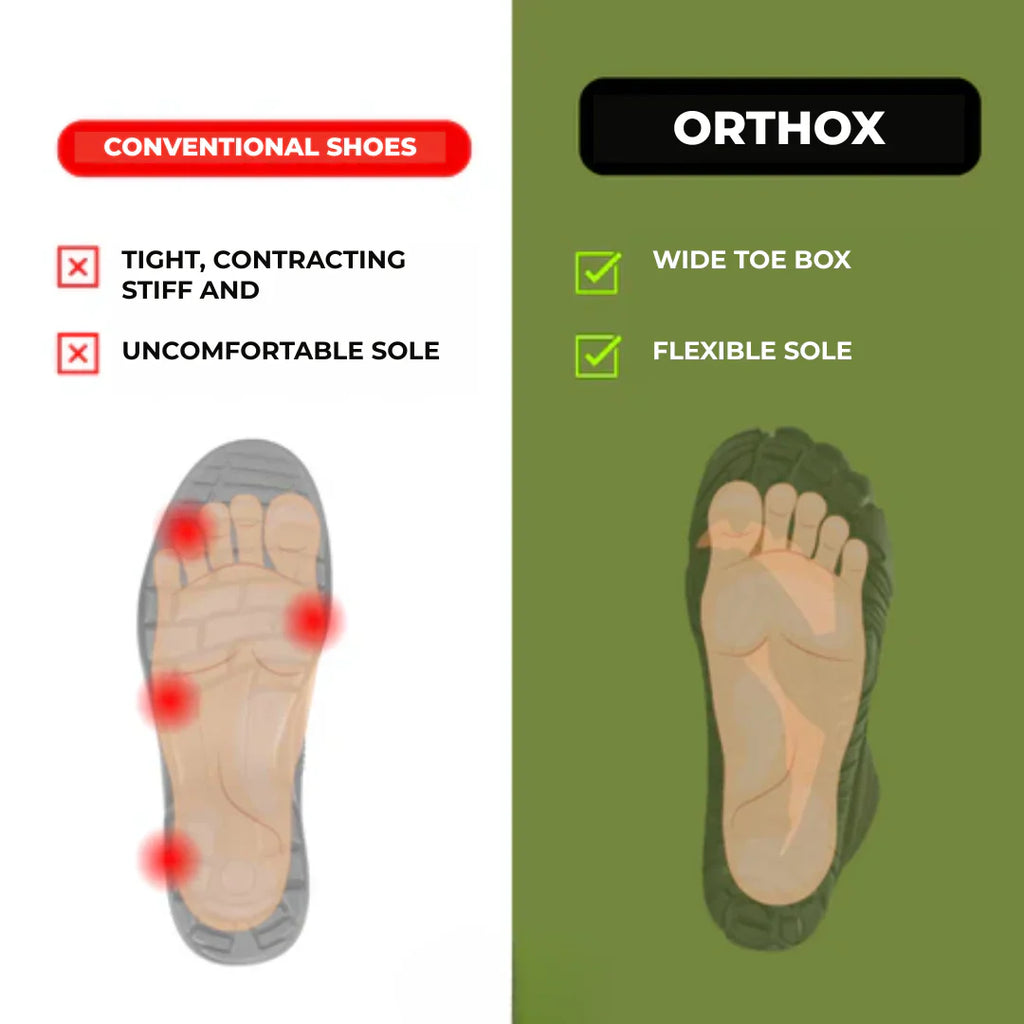 OrthoMAX™ Comfort Shoes — [BUY 1, GET 2]